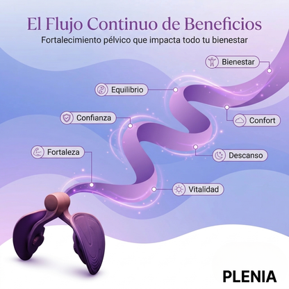 Plenia Fit™ | Entrenador de Muslos y Suelo Pélvico