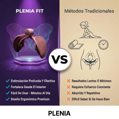 Plenia Fit™ | Entrenador de Muslos y Suelo Pélvico