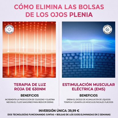 Plenia Eye 2 en 1: Terapia de Luz Roja para eliminar las bolsas de los ojos