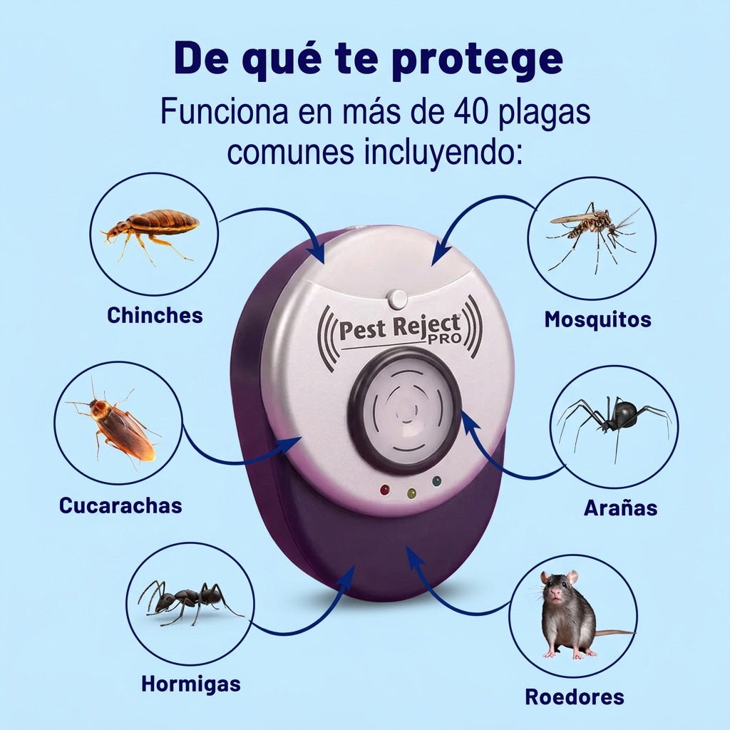 PestReject 2026 - Repelente Eléctrico de Plagas Mejorado